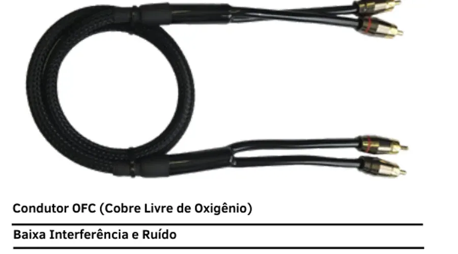 AAT AR-5S-RCA Essence Stereo Cabo RCA de Alta Performance em composição visual do catálogo MyConcert de áudio e automação